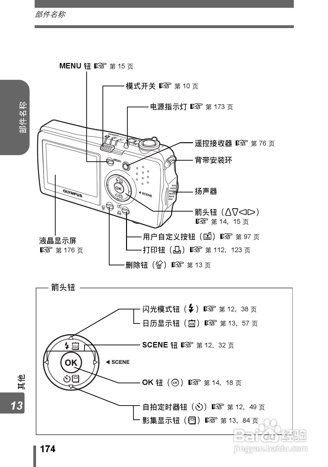 Olympus奥林巴斯IR-300数码相机说明书:[18]