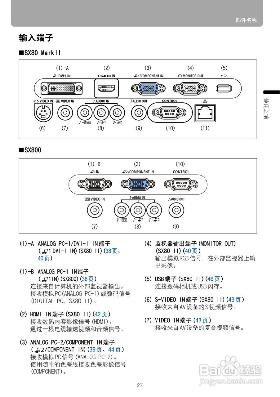 佳能SX800投影机使用说明书:[3]