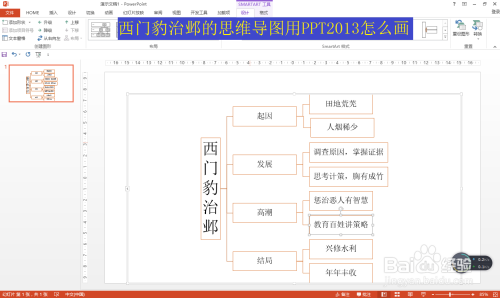 西门豹治邺的思维导图用ppt2013怎么画