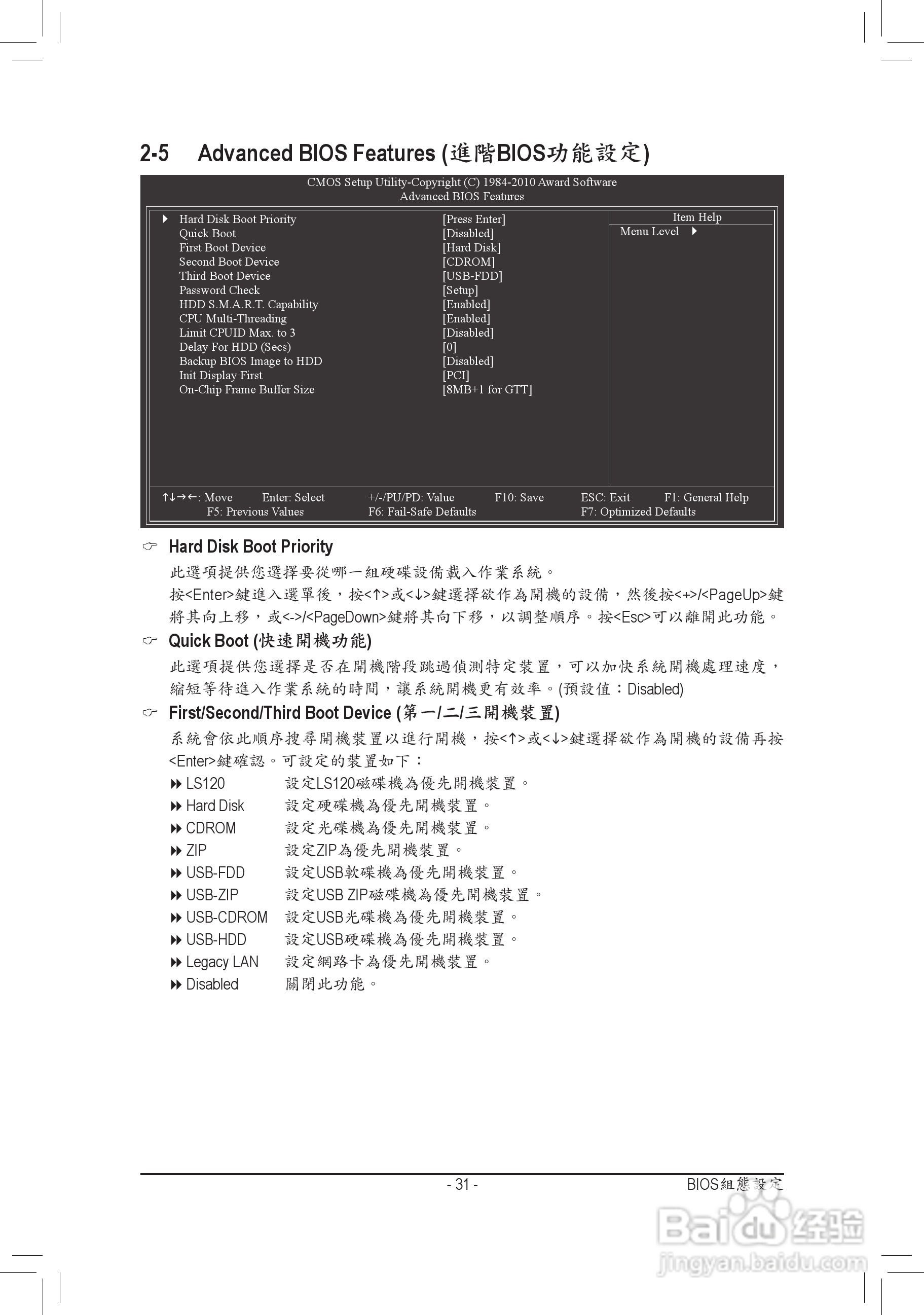 技嘉GA-D525TUD主板使用手册:[4]