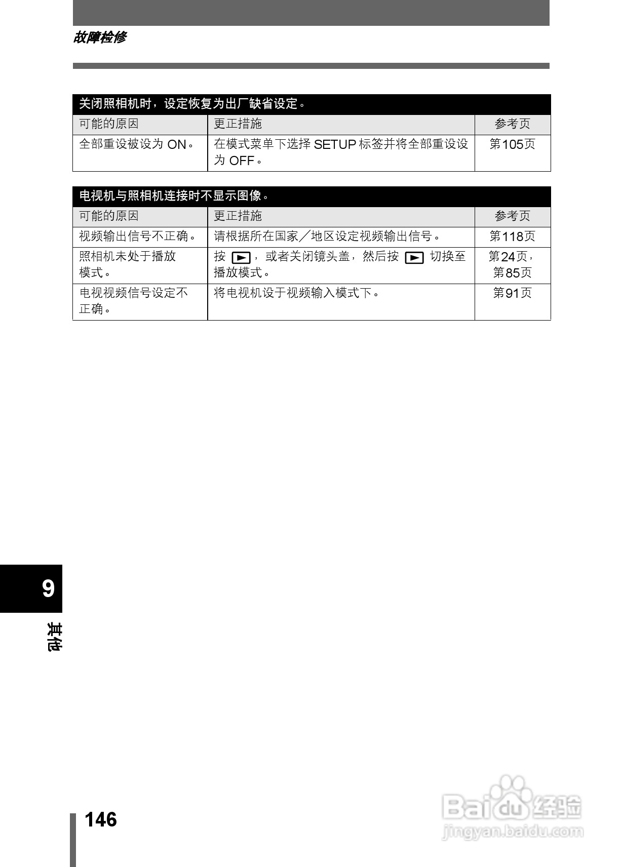 Olympus奥林巴斯C-350数码相机说明书:[15]