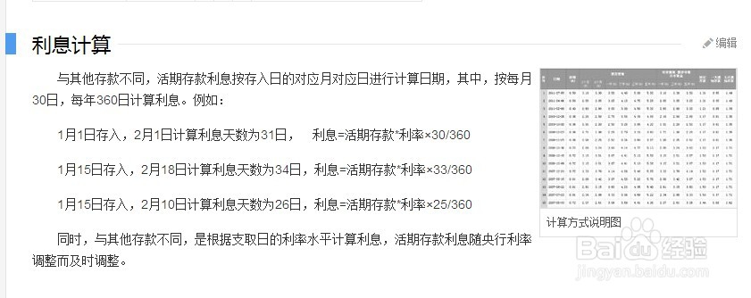 月入2500如何理财