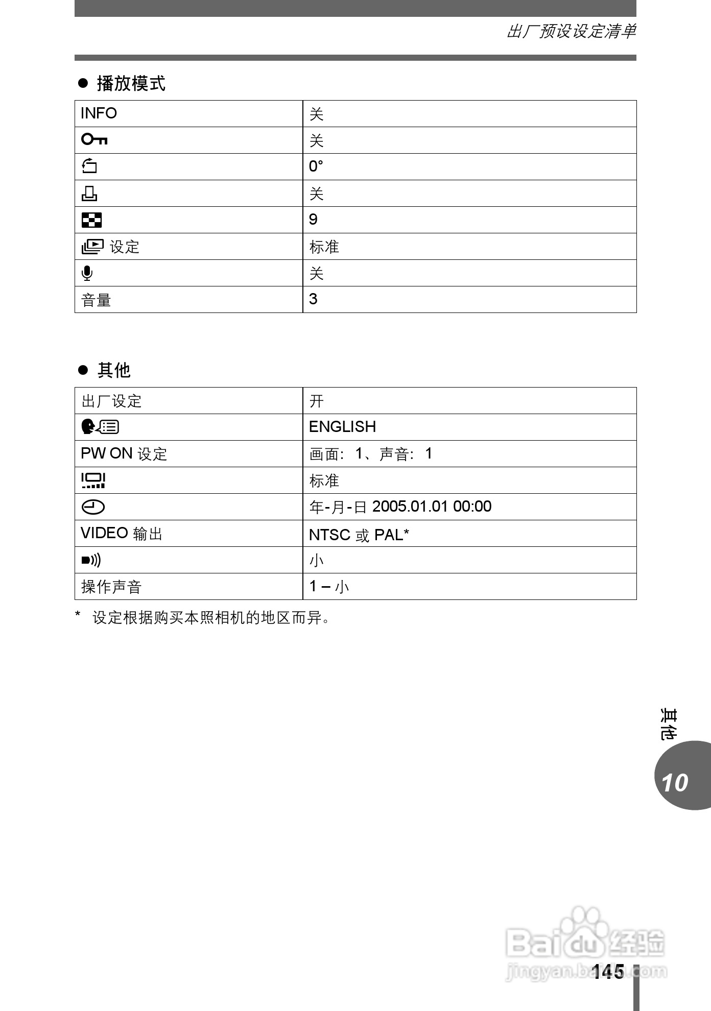 Olympus奥林巴斯C-500数码相机说明书:[15]