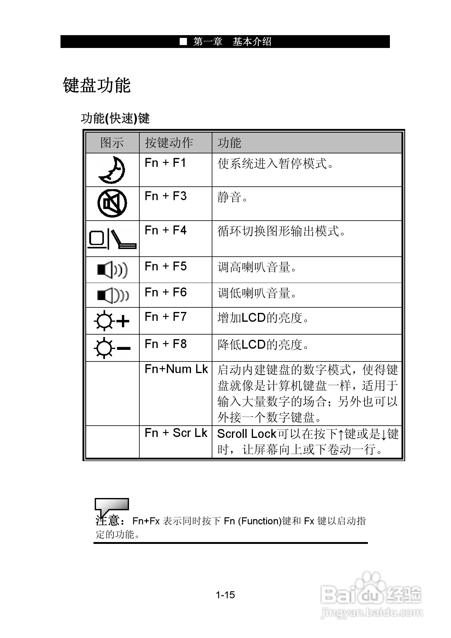 神舟承运W726E笔记本电脑使用说明书:[3]