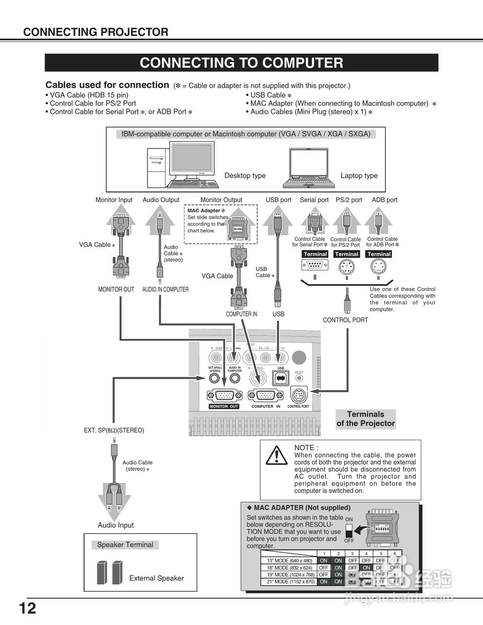 三洋 PLC-SU31投影机说明书:[2]