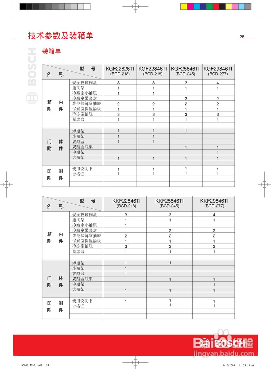 博世KGF29846TI冰箱使用说明书:[3]