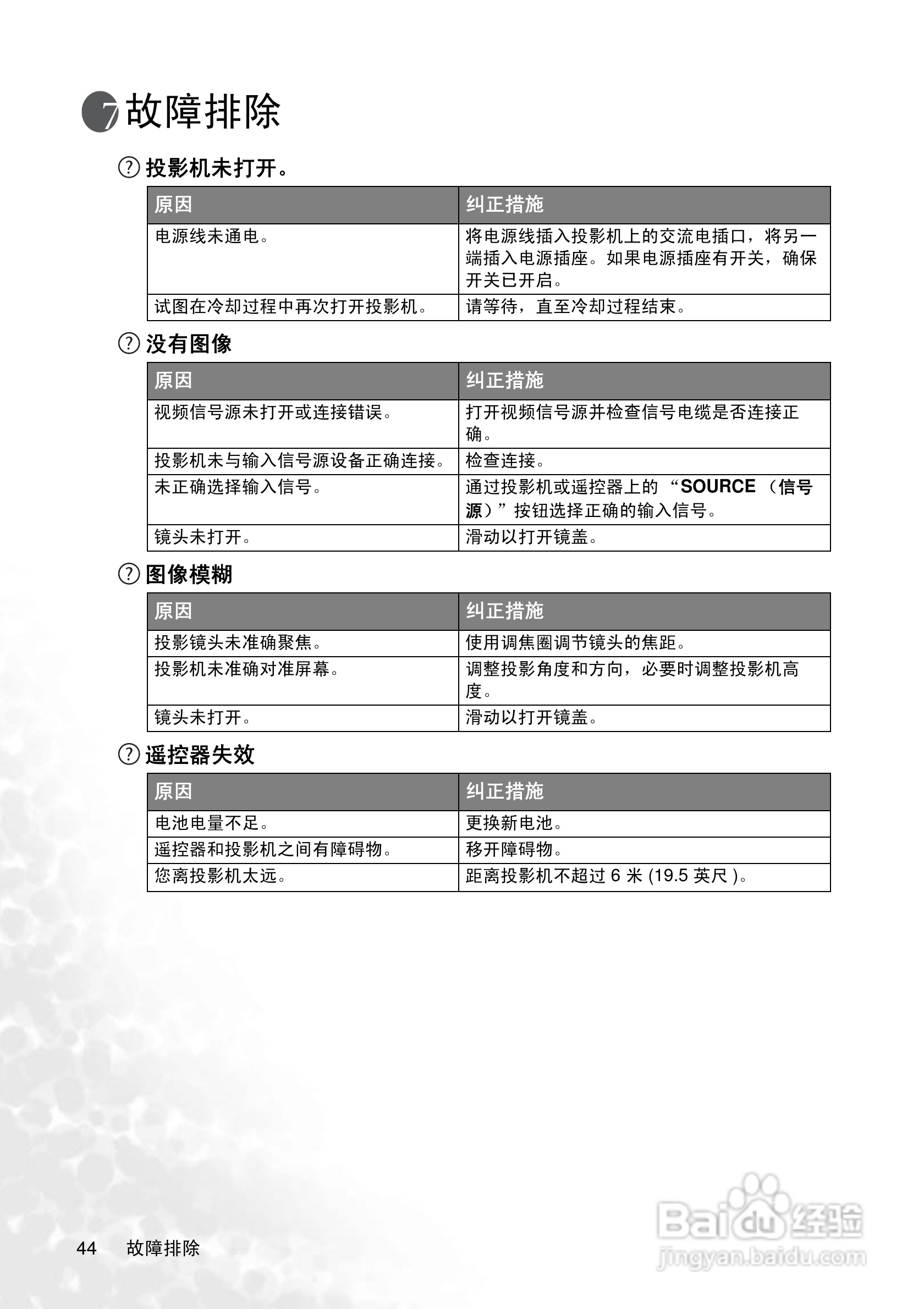 明基CP220c投影仪使用说明书:[5]