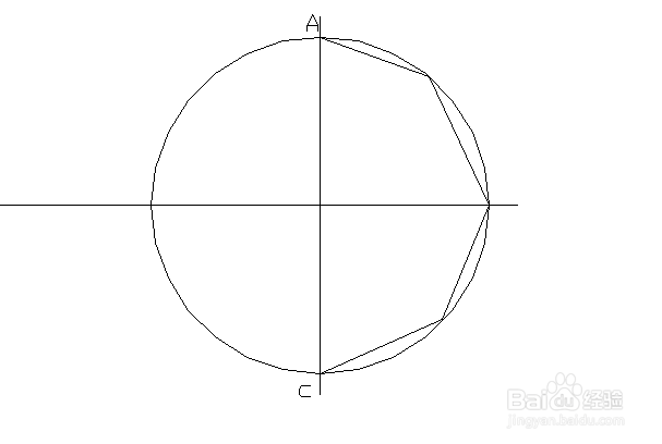 任意正多边形的画法