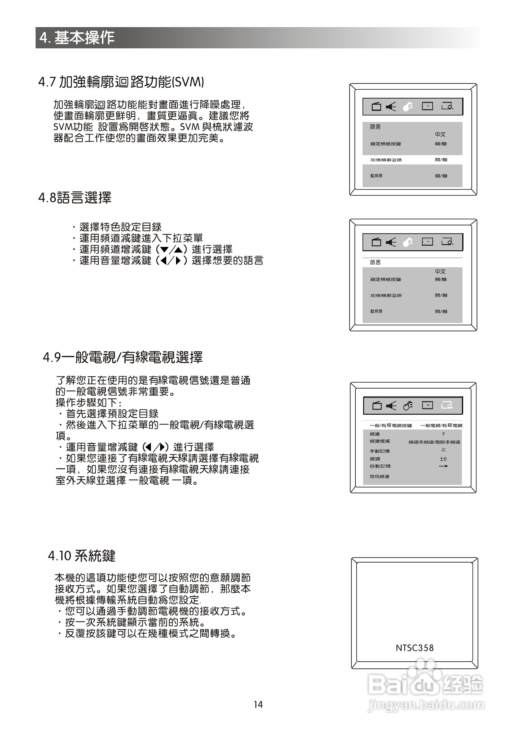 声宝SC-29FA30型电视机说明书:[2]