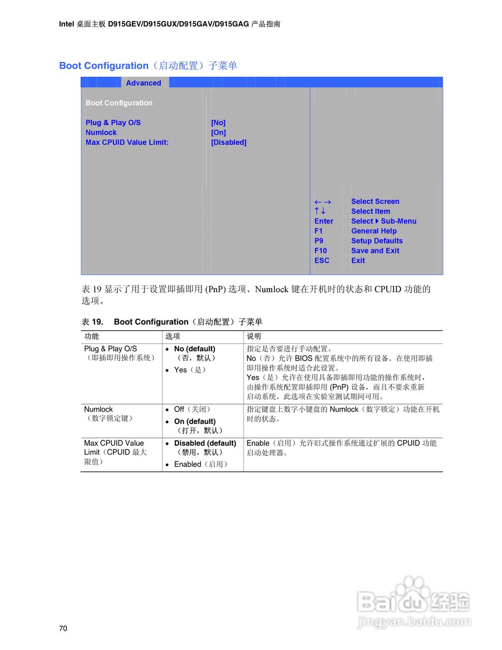 Intel D915GEV主板说明书:[7]