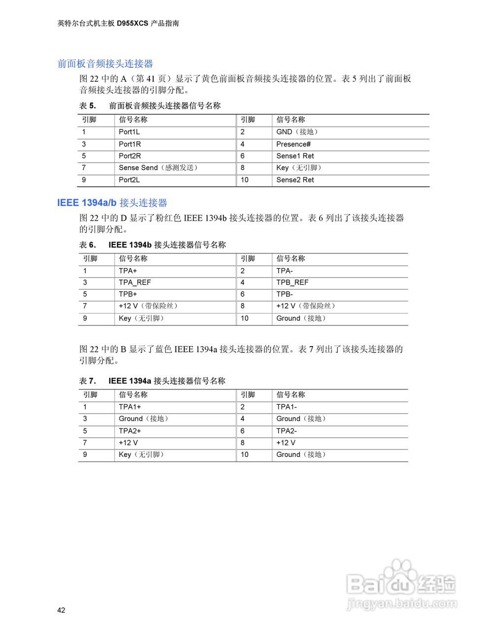 Intel D955XCS主板说明书:[5]
