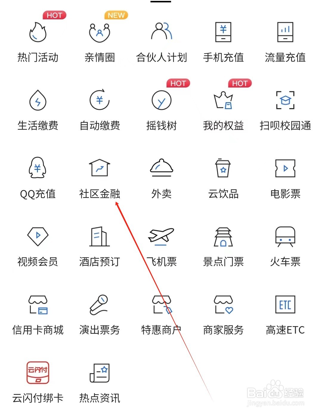 威海银行怎样找到社区金融