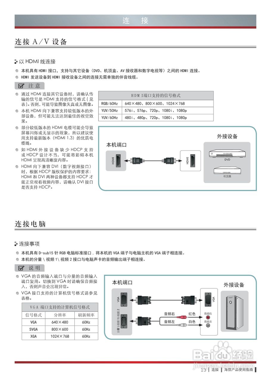 海信LED42XT710G3D液晶彩电使用说明书:[2]