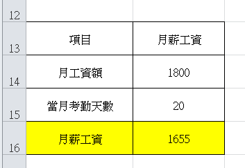 <b>工资计算/人力成本常用分析公式</b>