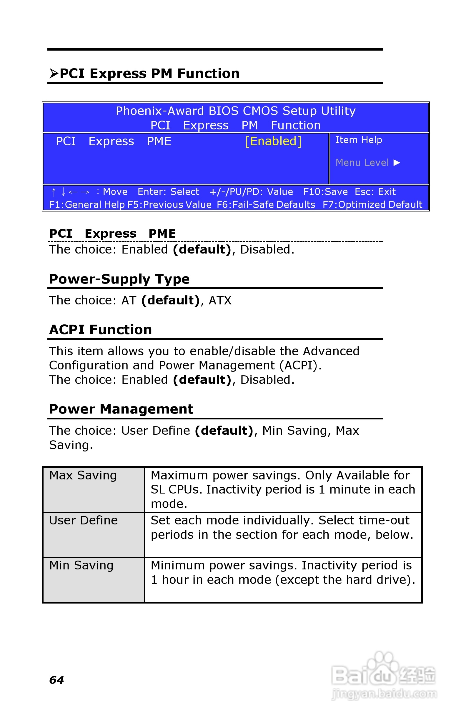 深蓝宇PCM-6401工业主板用户手册:[8]