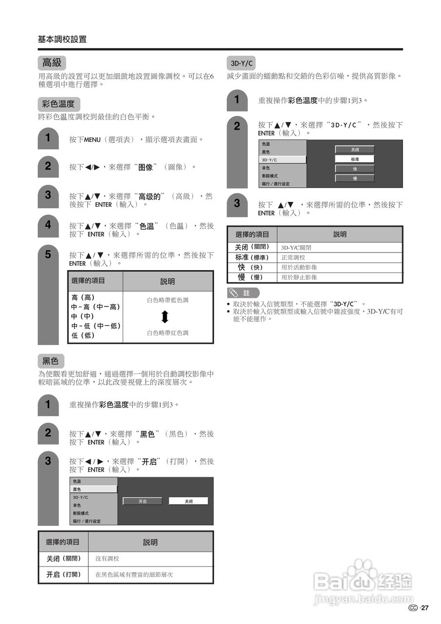 声宝LC-32AF3H型液晶电视机说明书:[3]