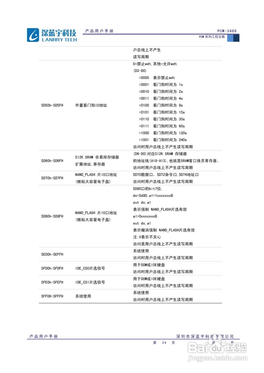 深蓝宇PCM-3466工业主板用户手册:[3]