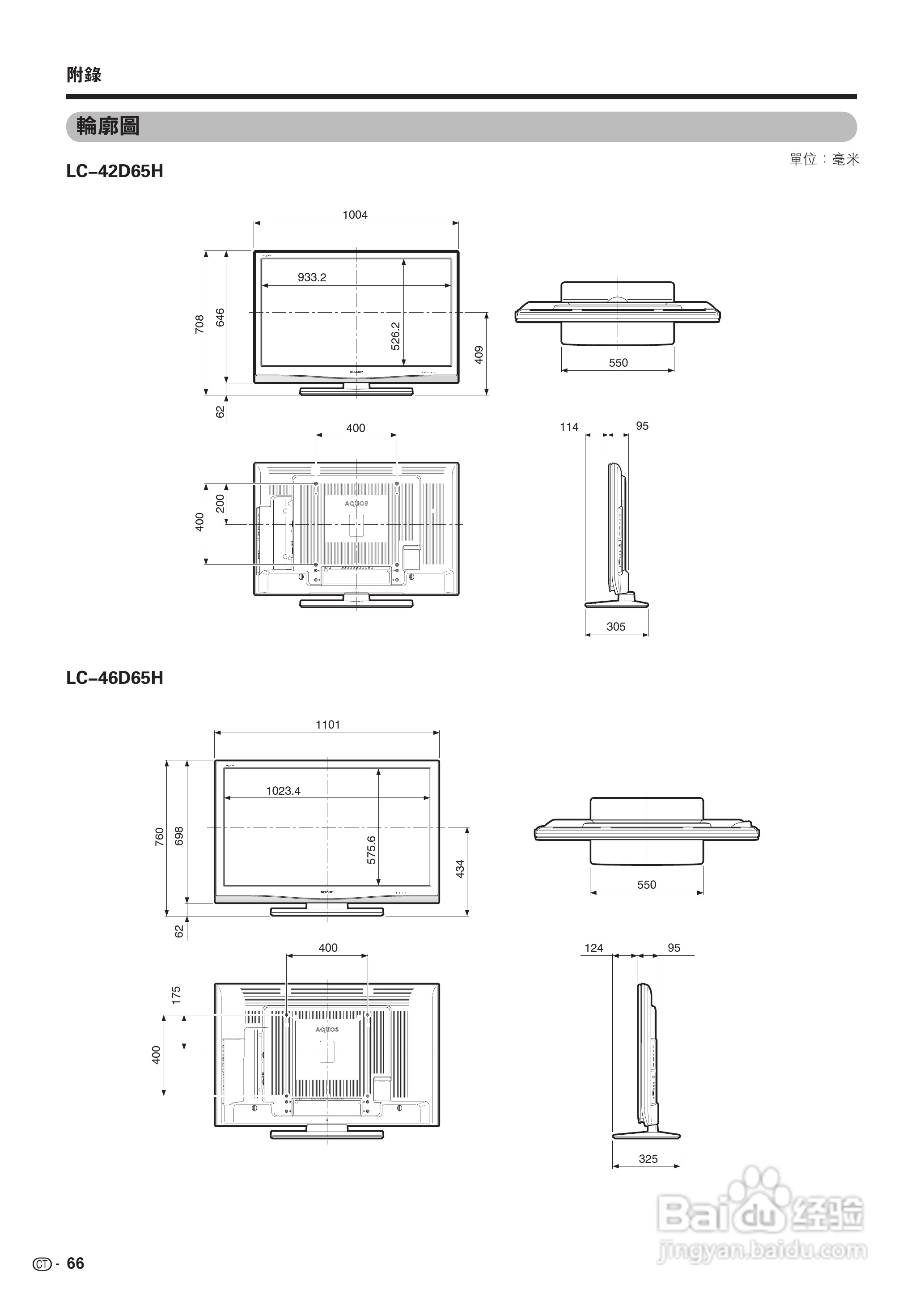 声宝LC-42D65H型液晶电视机说明书:[7]
