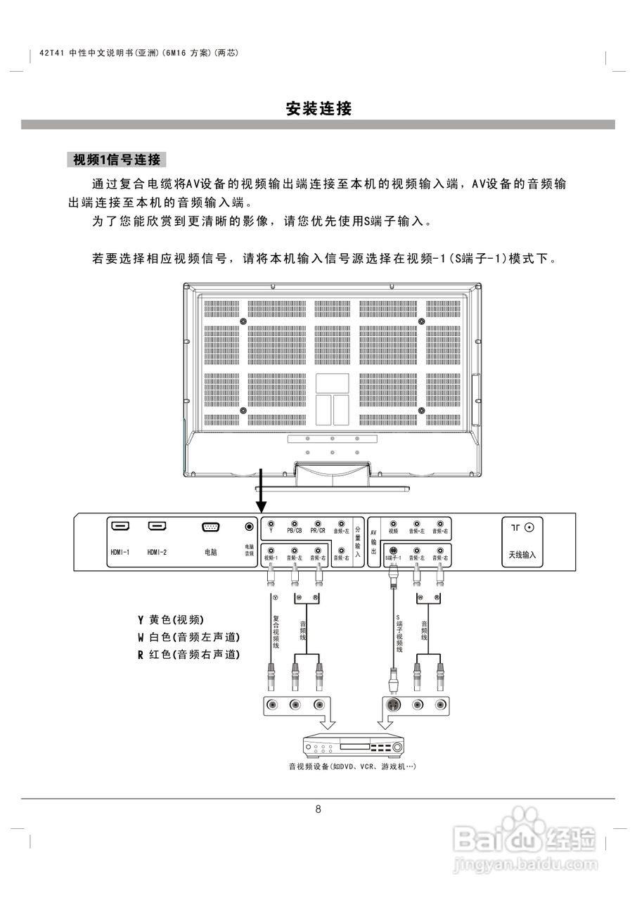 熊猫电子L42K01液晶彩色电视机说明书:[1]