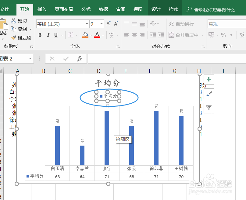 怎么设置图表格式