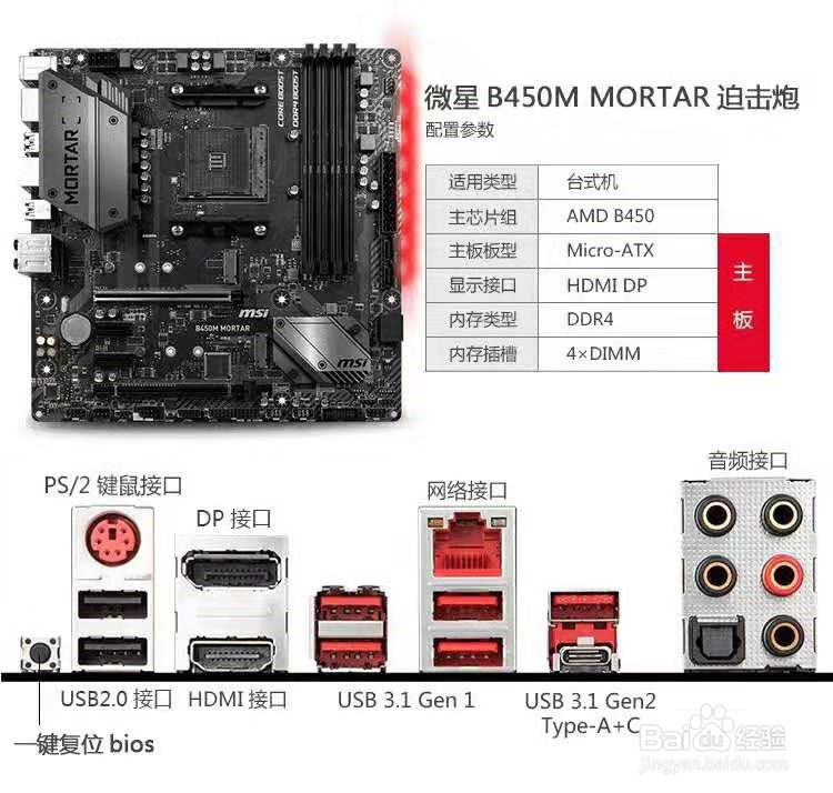 3000元档如何配置一台游戏主机