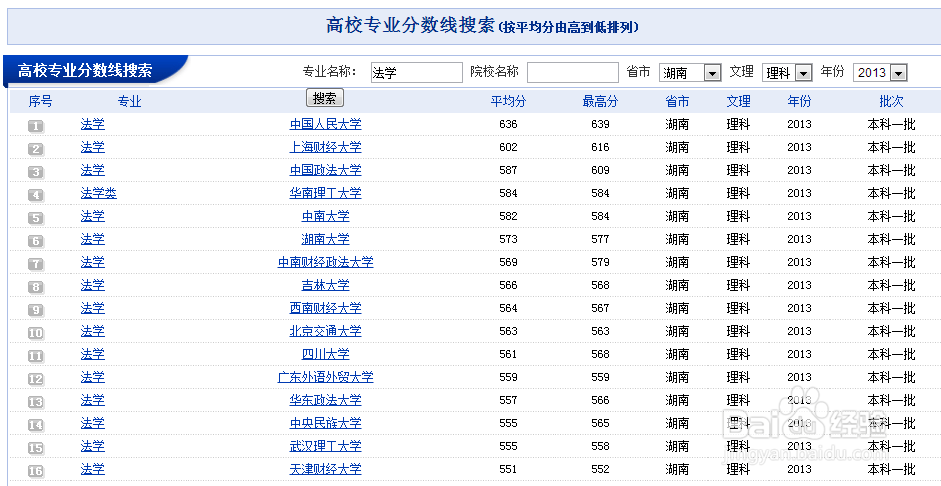 高考分数线查询 各省各市历年高考分数线查询