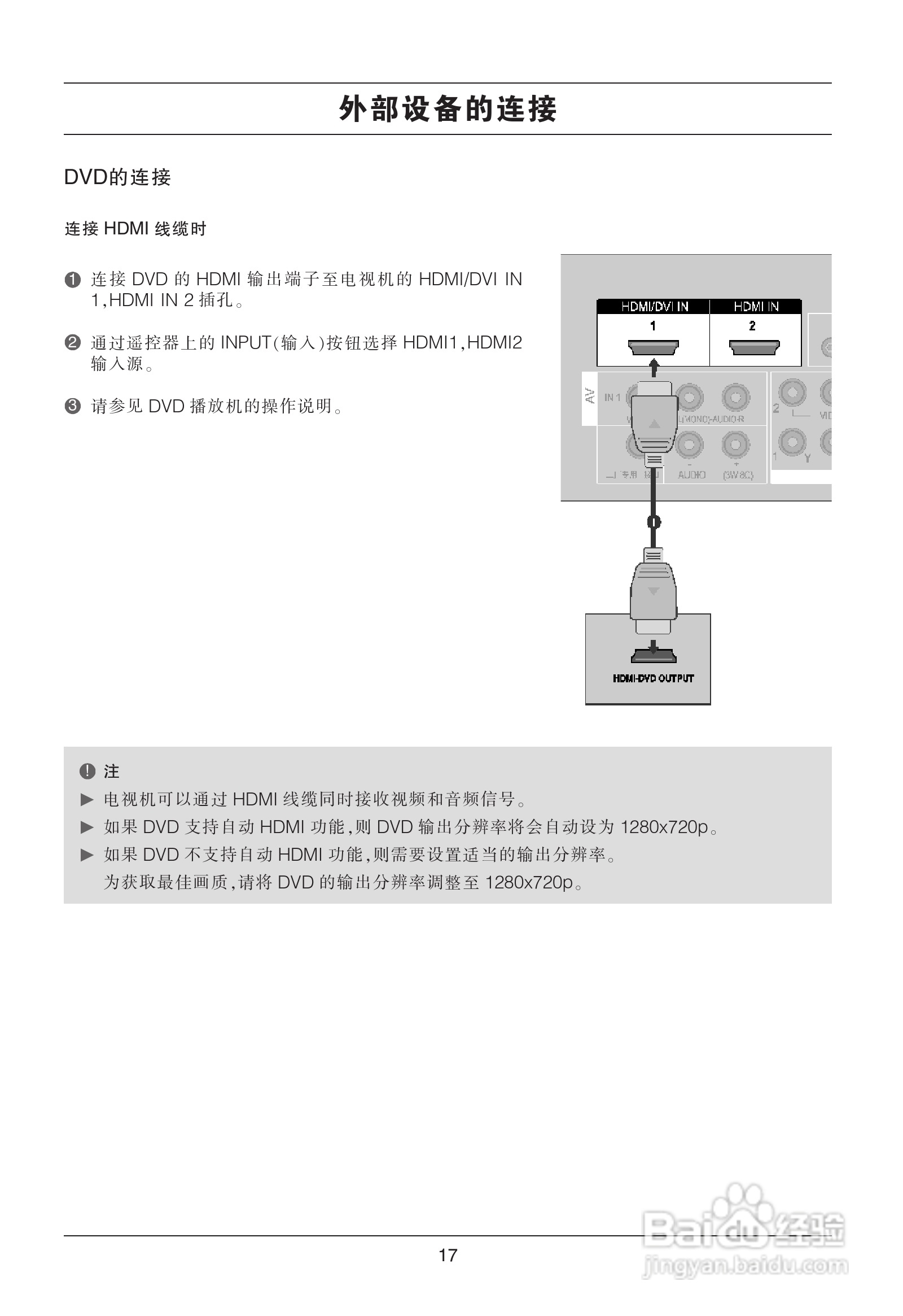 LG 42LG31RC彩电使用说明书:[2]