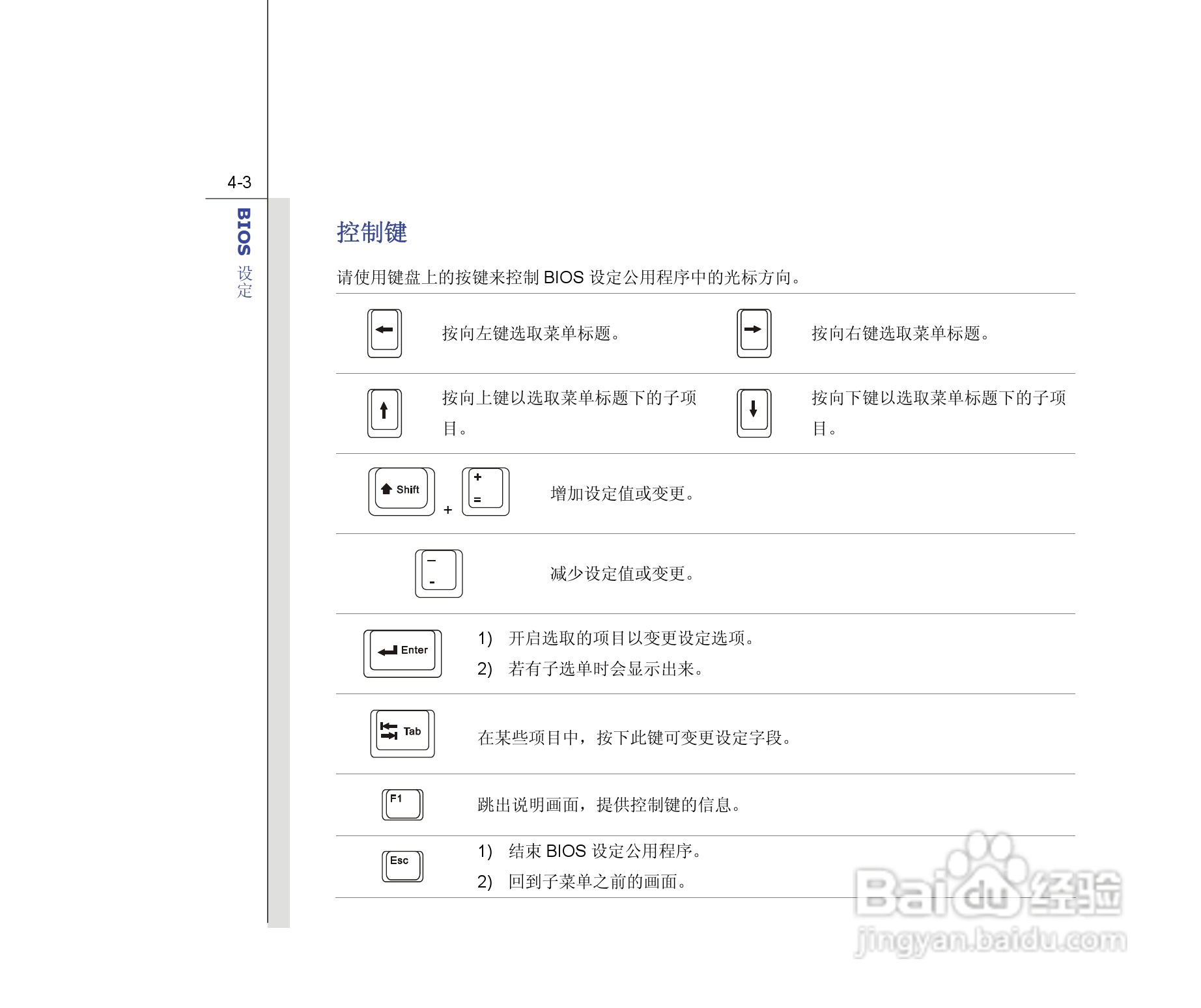 微星MSI GE603笔记本电脑使用说明书:[9]