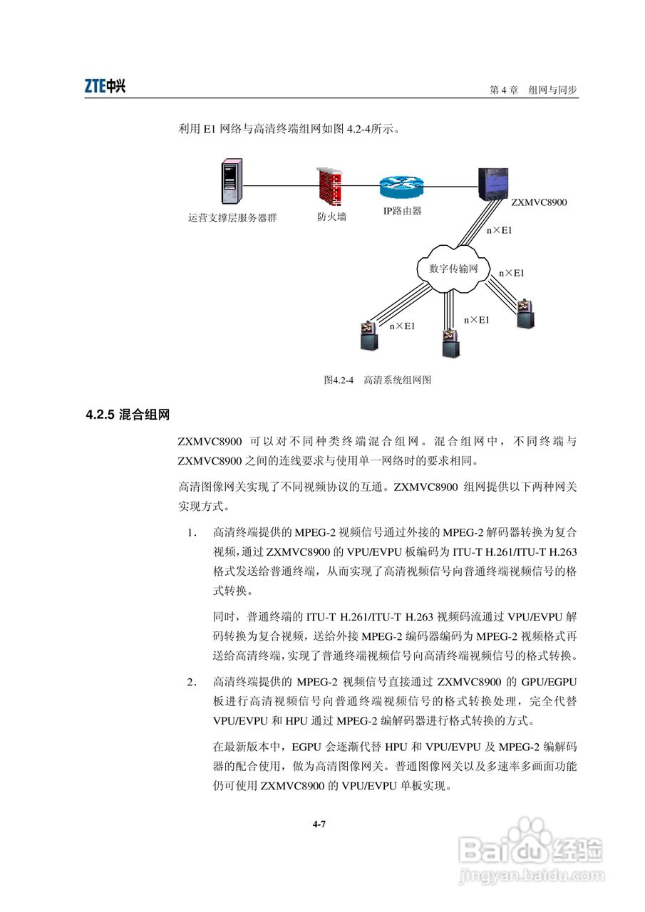 中兴ZXMVC8900（V3.30）智能视讯服务器用户手册:[7]