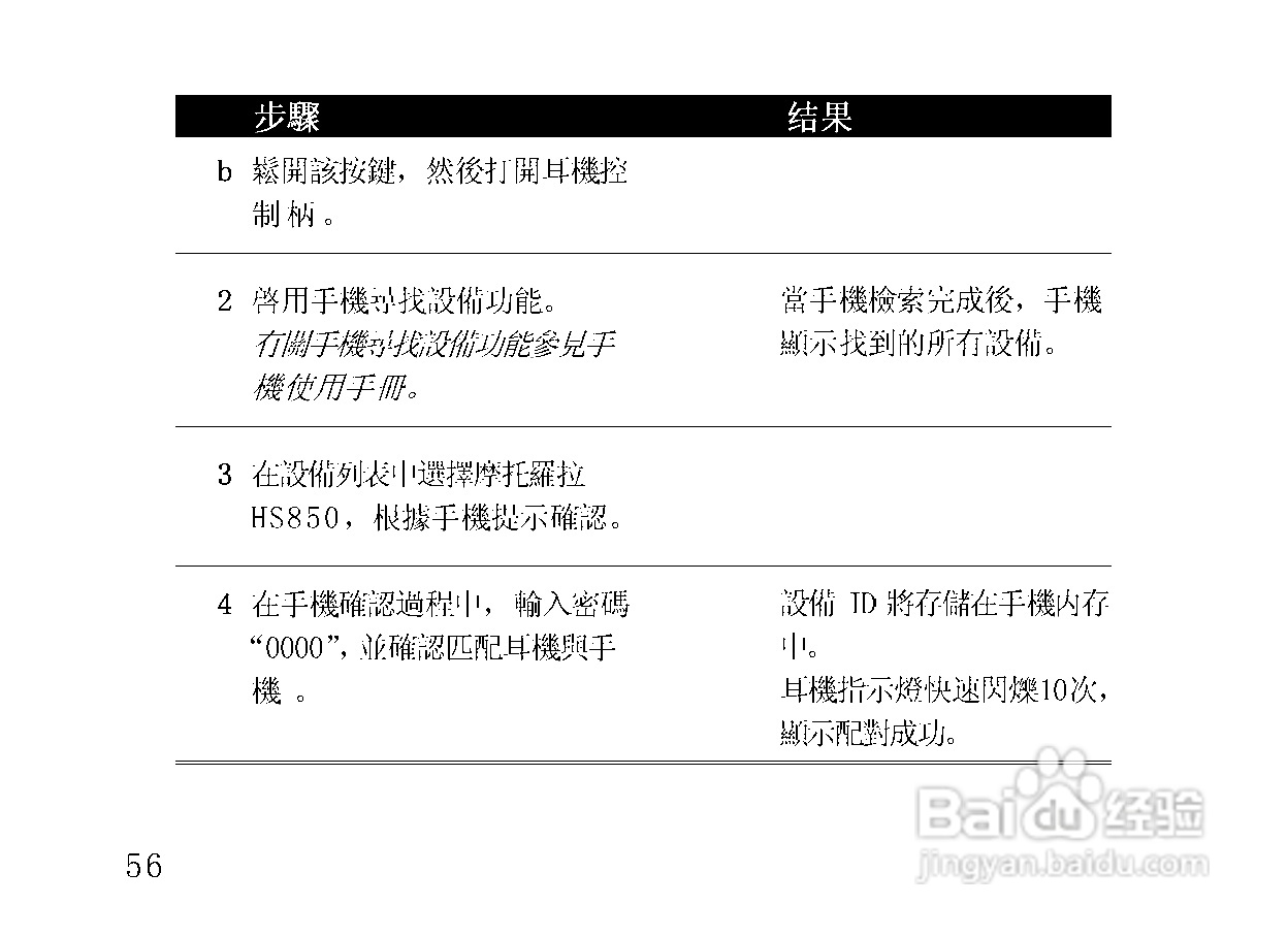 摩托罗拉HS850蓝牙耳机使用说明书:[7]