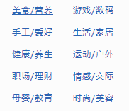 怎样提高百度经验点击量
