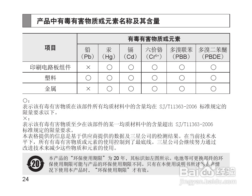 三星HM1700蓝牙耳机使用说明书:[3]