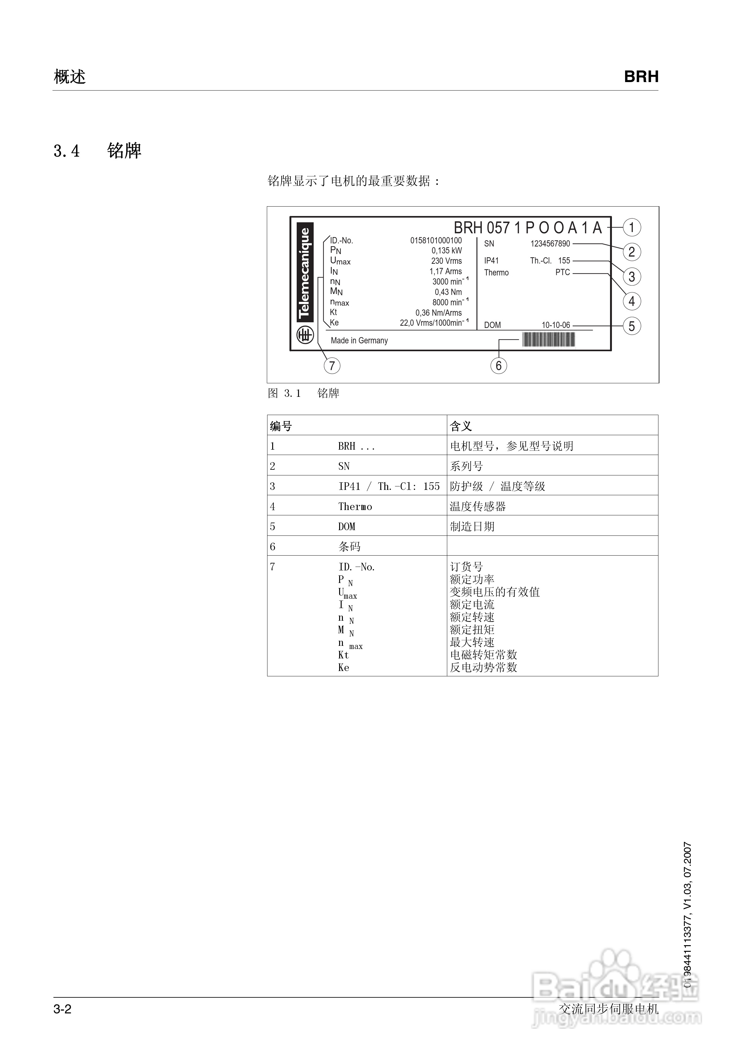 施耐德交流同步伺服电机BRH说明书:[1]