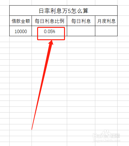日率利息万5怎么算