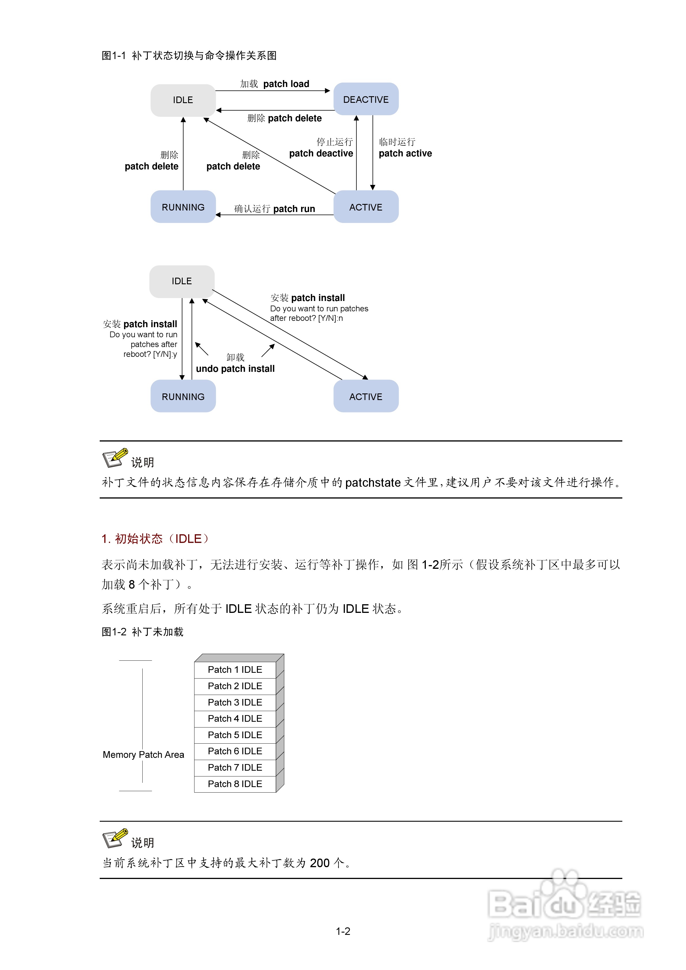 H3C SR6600路由器用户手册:[172]