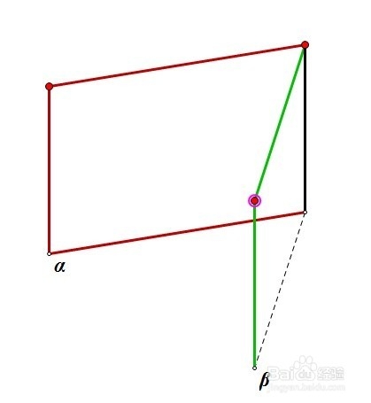 <b>几何画板如何绘制二面角</b>