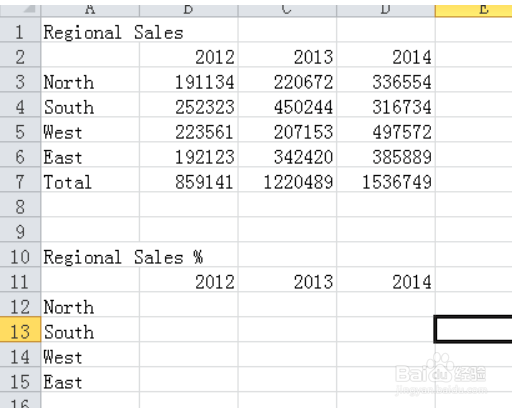 带百分比的堆积条件形图制作