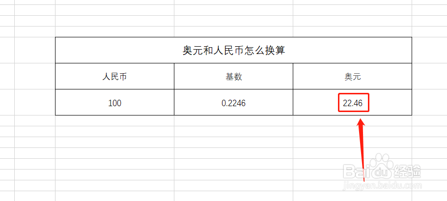 澳元和人民币怎么换算