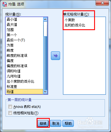 不同组别中按性别统计人数及比例