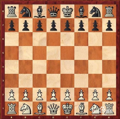 国际象棋棋谱怎么看