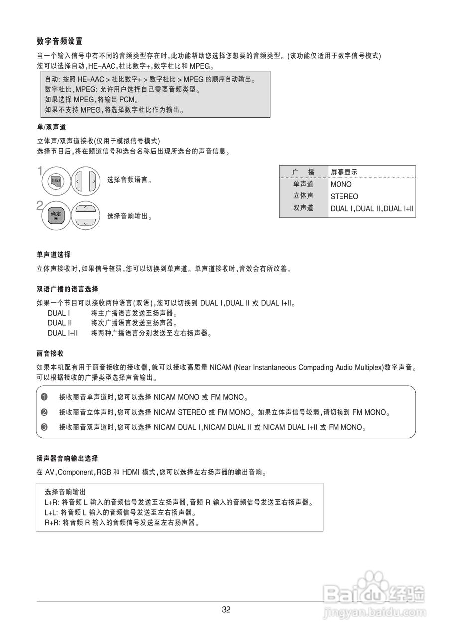 LG 42LV4500-CA液晶彩电使用说明书:[4]