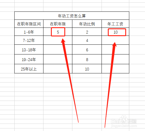 年功工资怎么算
