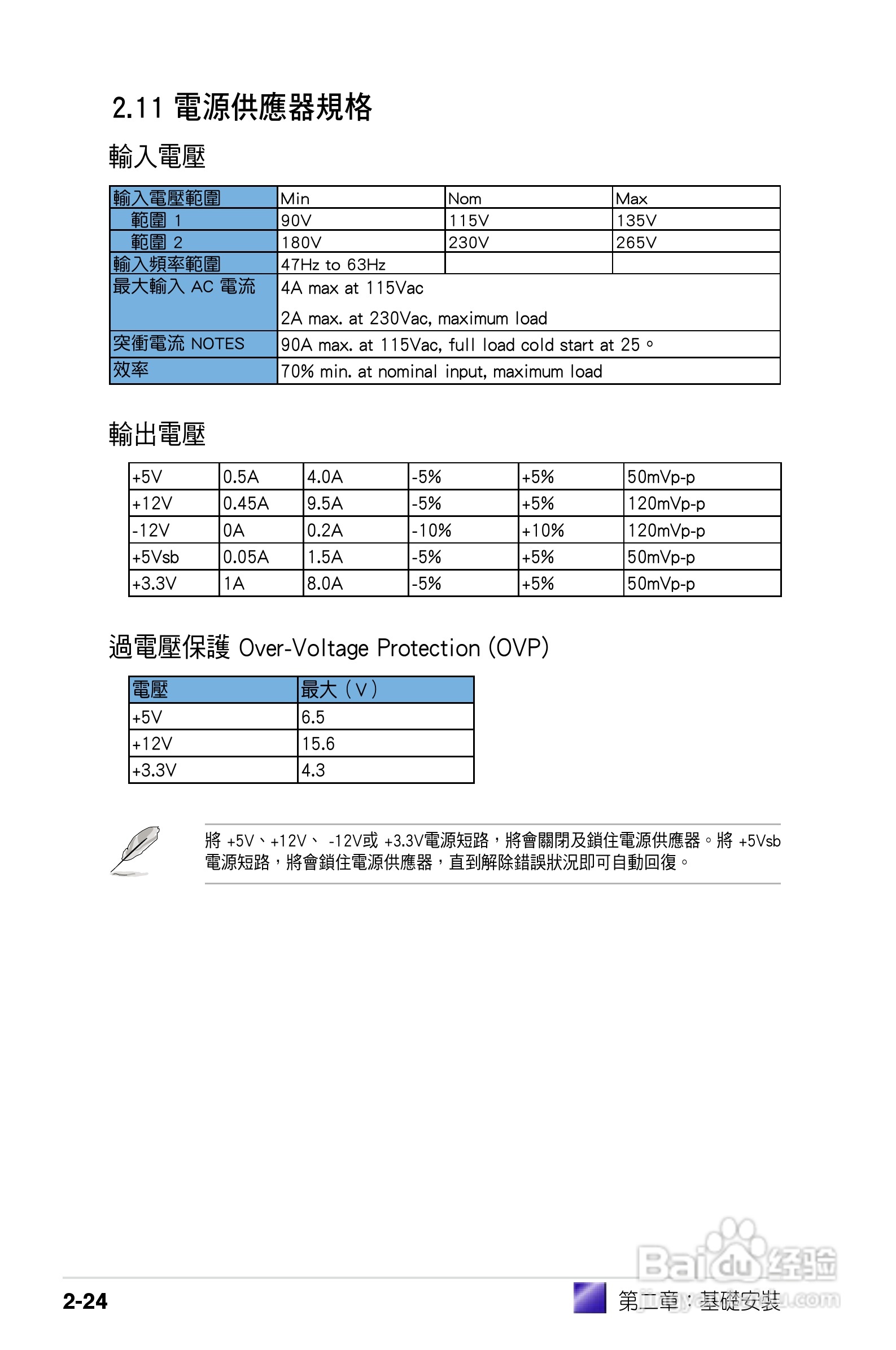 华硕电脑P2-PH1型说明书:[4]