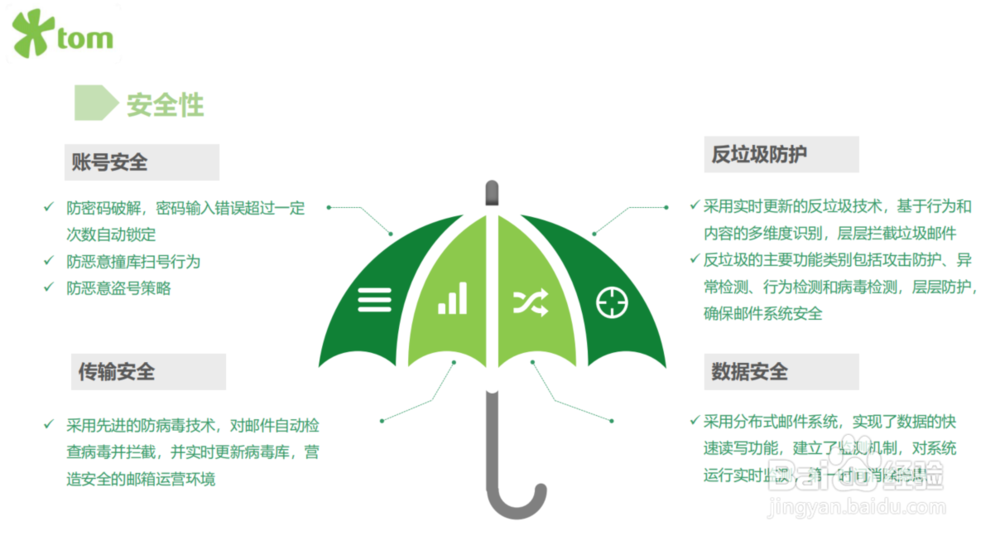 企业邮箱与个人邮箱有什么区别