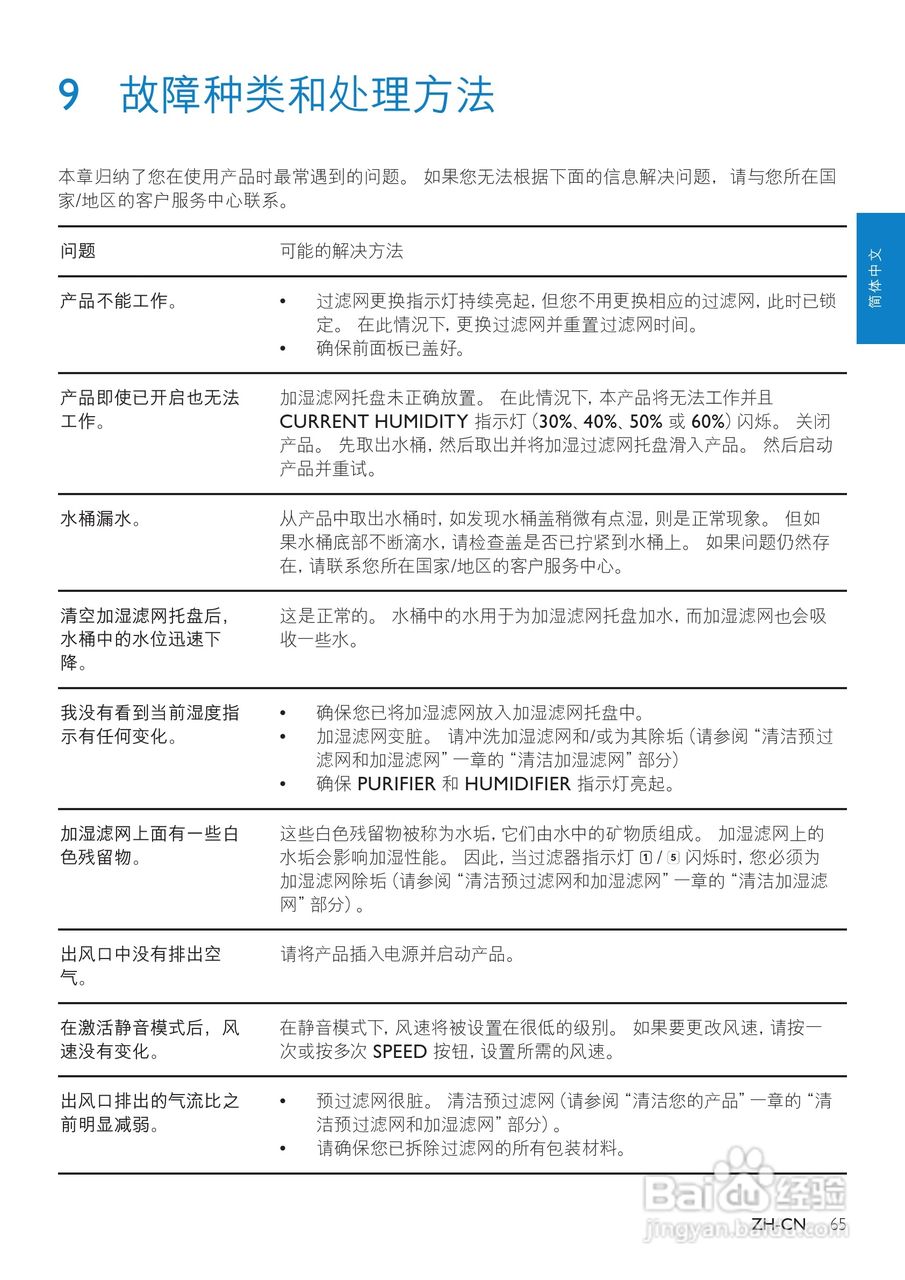 PHILIPS AC4084加湿空气净化器使用说明书:[4]