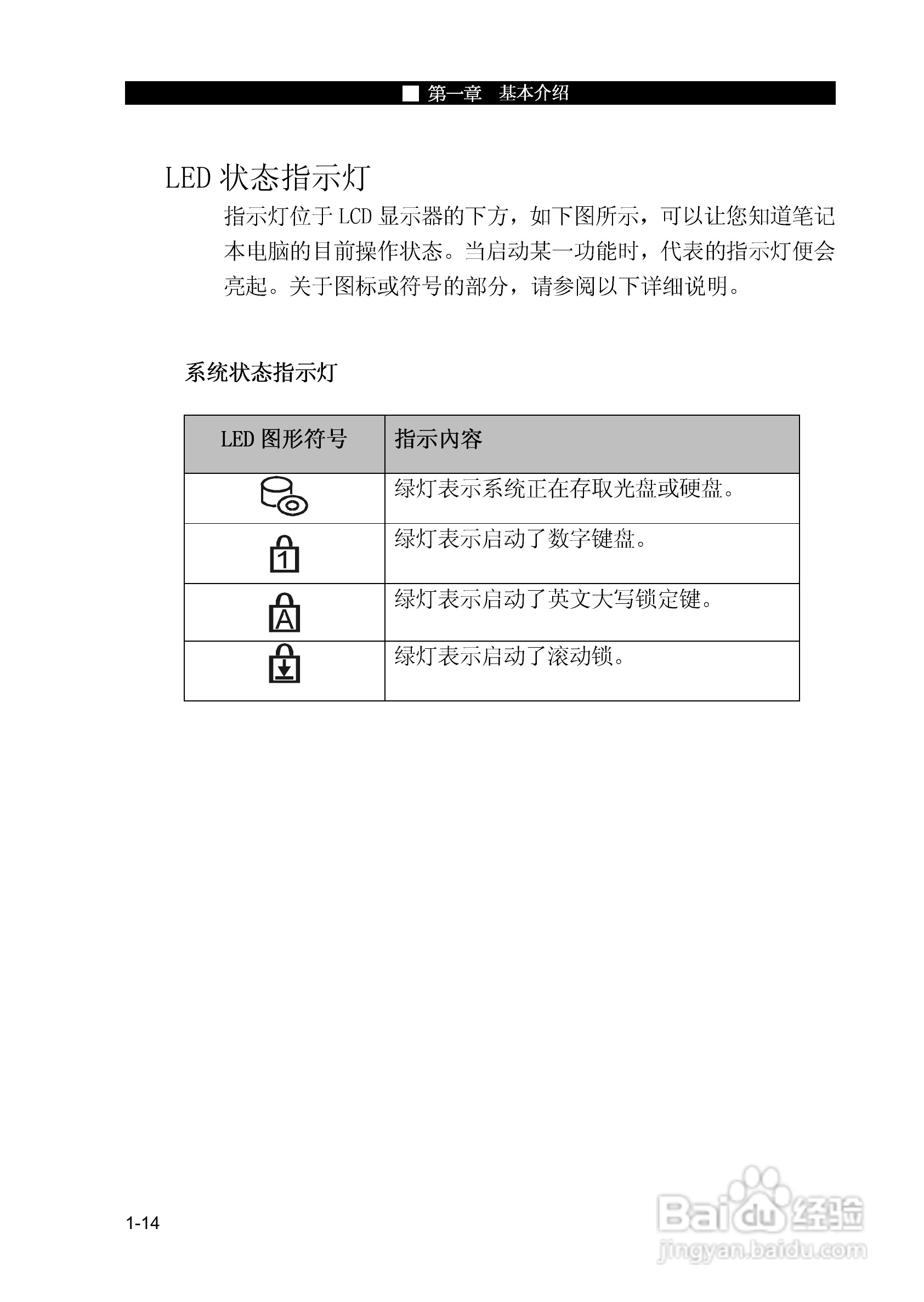 优派VB1500P笔记本电脑使用说明书:[3]