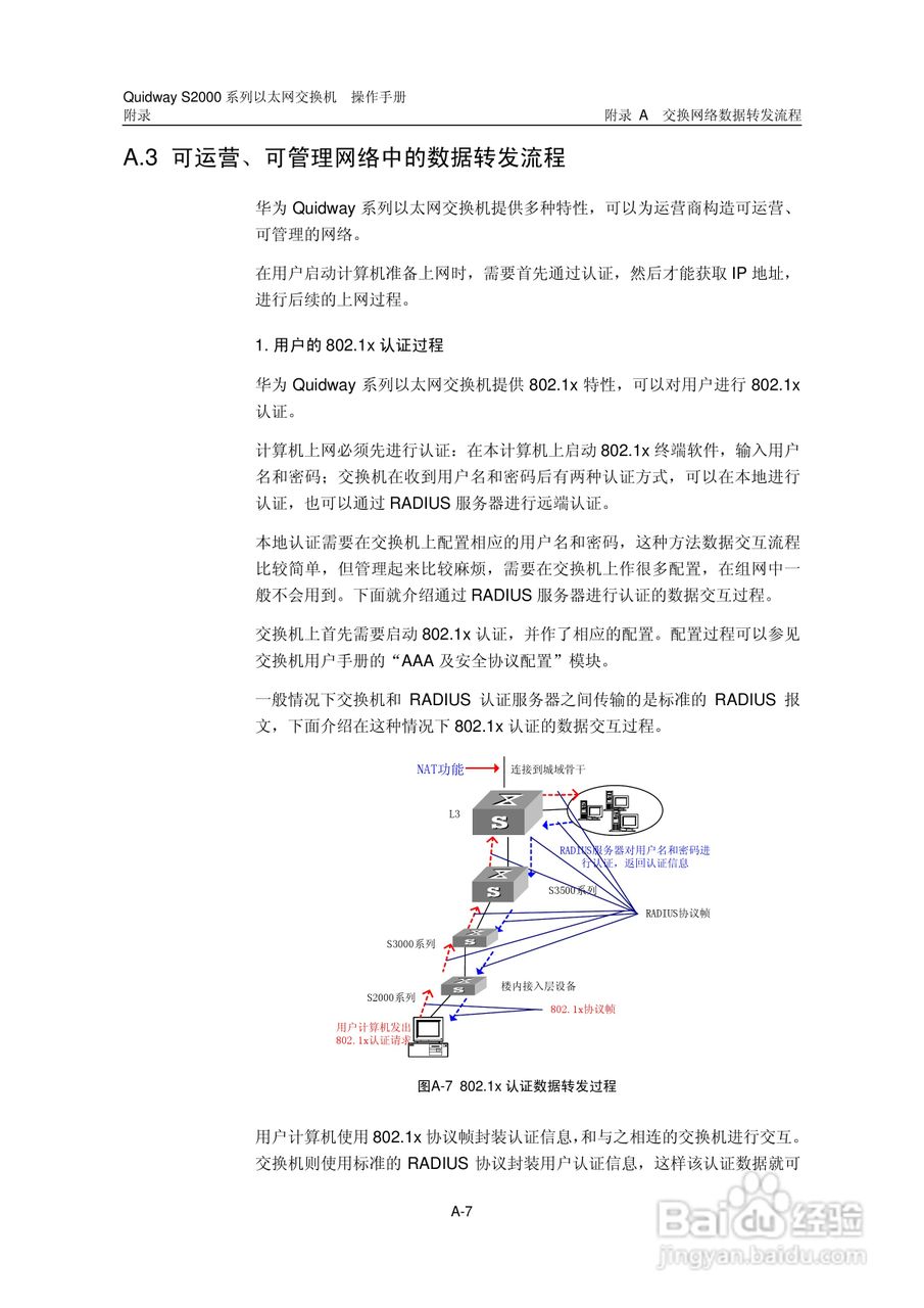 华三交换机S2000形说明书:[35]