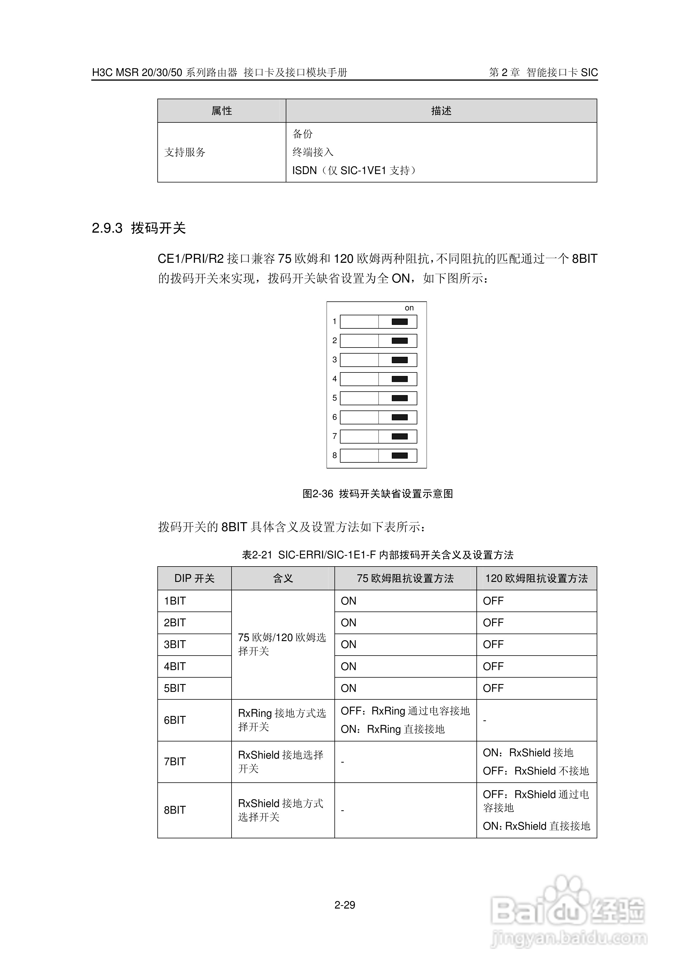 华三交换机MSR30形说明书:[5]