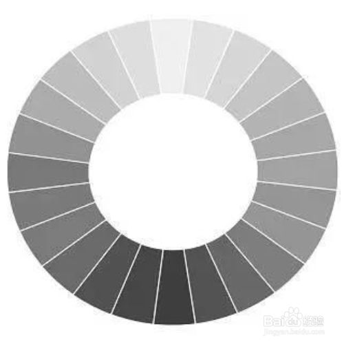 黑色与白色以及由黑白相混而成的深浅不同的灰,统称无色系.