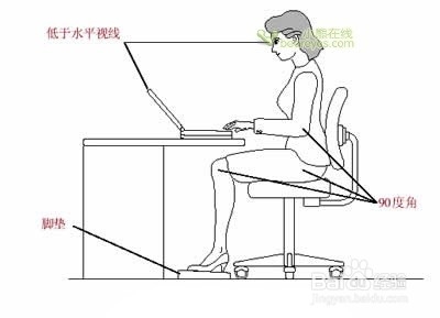 长期使用电脑要注意什么
